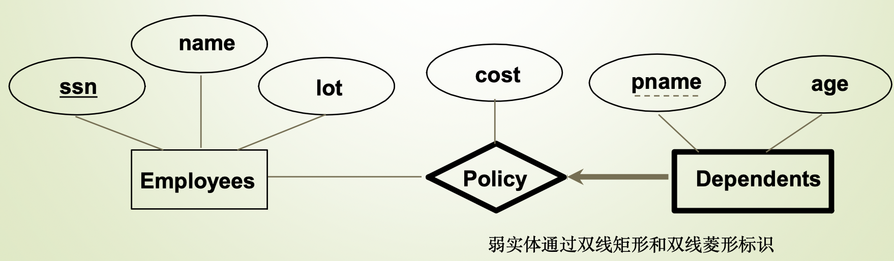 image-20241014115935791 AM